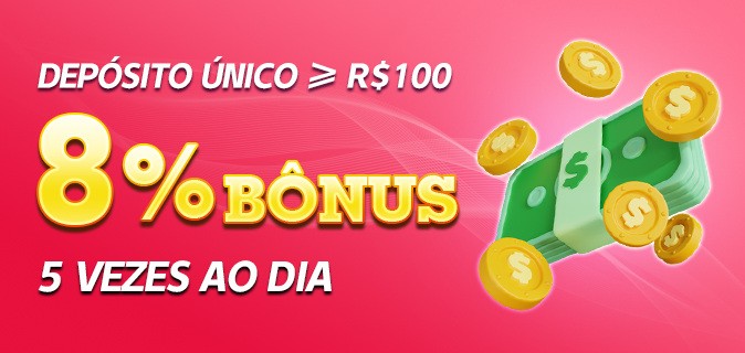 Global vip bet